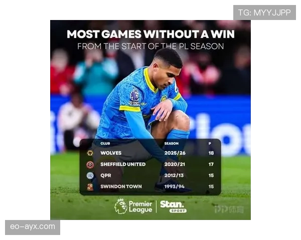 狼队新赛季能否强势反弹,冲击英超前列引关注 狼队新赛季能否强势反弹,冲击英超前列引关注