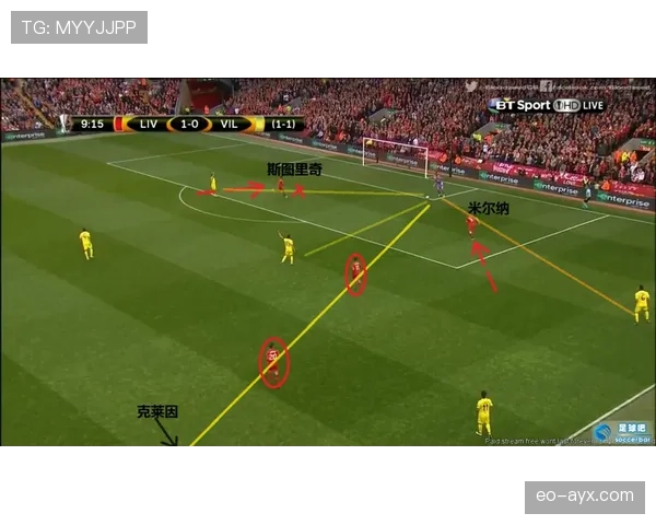 黄潜防守体系再创新高，球队表现引广泛关注