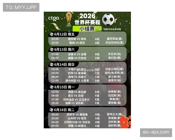 2026世界杯赛程为什么变长
